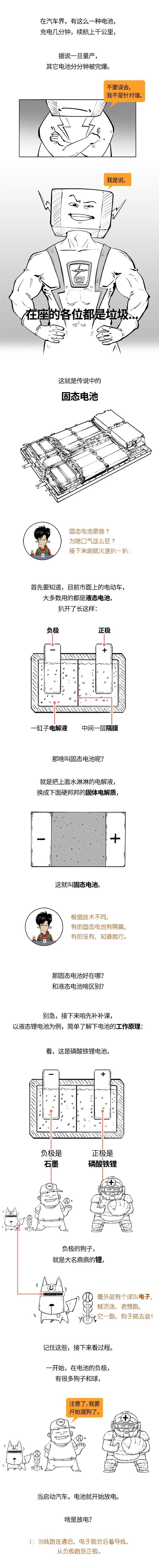 固态电池1.jpg
